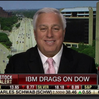 IBM Impacting The DOW