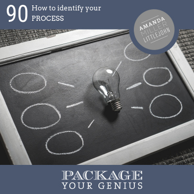 Package Your Genius Personal Branding Podcast