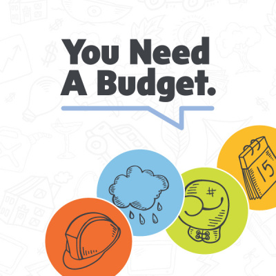 You Need A Budget (ynab)