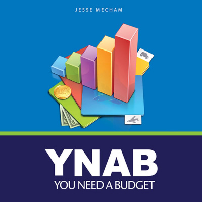 You Need A Budget (ynab)