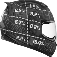 ClevelandMoto 262 KTMs, Helmets, Warranty Claims