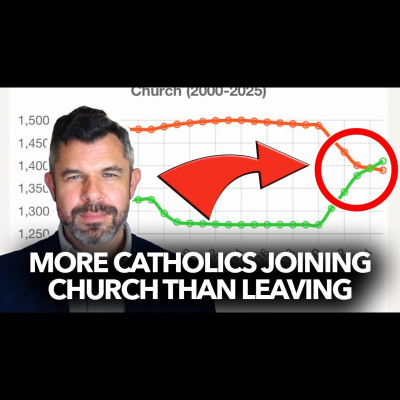 Taylor Marshall Catholic Show