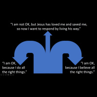 James, Paul, Luther, and how the 500th Anniversary of the Reformation is for you!