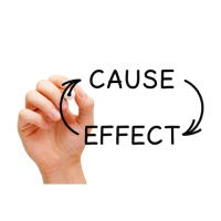 Podcast 274 - Cause and Effect and Cause