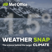 Why 1.5° C - the science behind the 1.5° C temperature target