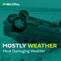 Mostly Weather: What type of weather causes the most harm?