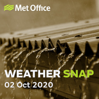 Weather Snap 02 Oct 2020
