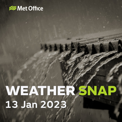 Mostly Weather