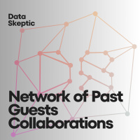 Network of Past Guests Collaborations