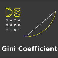[MINI] Gini Coefficients