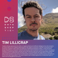 Understanding Neural Networks