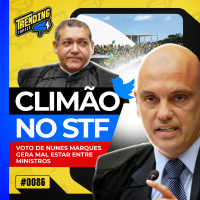 VOTO CAUSA CLIMÃO NO STF | DESEMBARGADOR DETONA MINISTROS - TRENDING TOPICS - #86 #TT