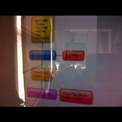 Chris Rocketts Posts