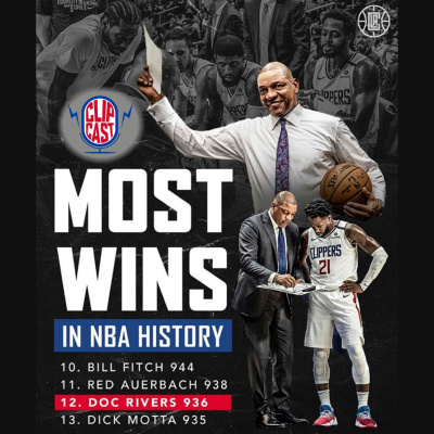 Clipcast: The Best Clippers Podcast