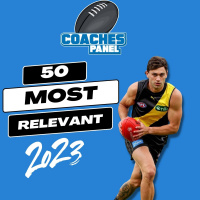 #6 Most Relevant | Tim Taranto