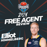 Elliot Himmelberg Free Agency Review