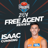 Isaac Cumming Free Agency Review