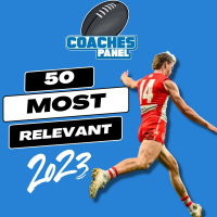 #20 Most Relevant | Callums Mills