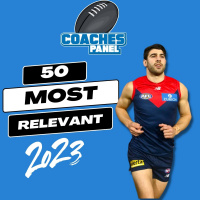 #22 Most Relevant | Christian Petracca
