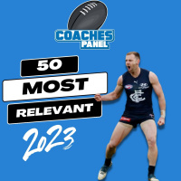 #5 Most Relevant | Sam Docherty