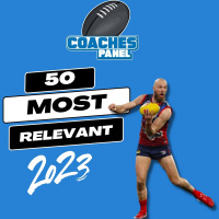 #28 Most Relevant | Max Gawn