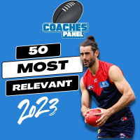 #24 Most Relevant | Brodie Grundy