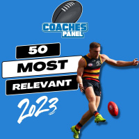 #11 Most Relevant | Rory Laird