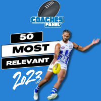 #50 Most Relevant | Aaron Hall