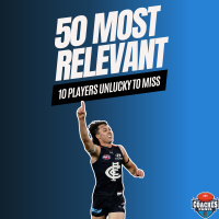 10 Players Unlucky to Miss the 50 Most Relevant for 2025