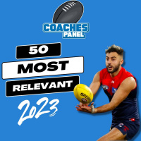 #37 Most Relevant | Christian Salem