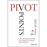 CloseUP-5 Pivotal Decisions to Successful Leadership (Encore Show)