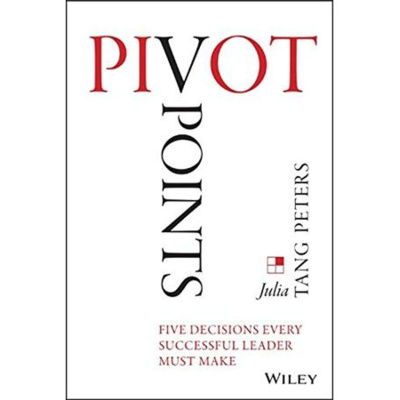 Spotlight On Ewomennetwork