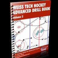 How to Modify Drills to Fit Your Team