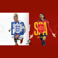 Womens World Cup - Part 2