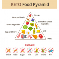 This Freakin’ Show S3 E28 - Keto Series #2 - Interview with Jackie Biggs