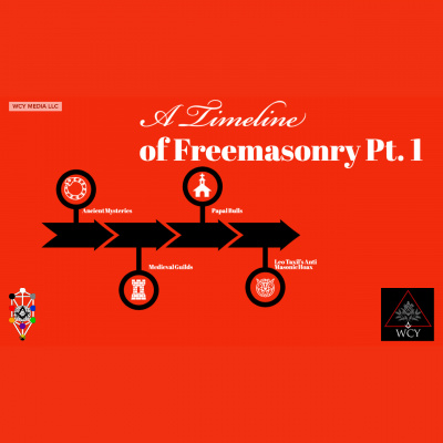 Whence Came You? - Freemasonry Discussed And Masonic Research For Todays Freemason