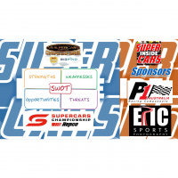 Inside Supercars -Show 397 Part 2 - 2009 Supercars SWOT - Strengths