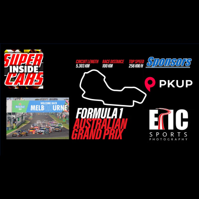 Inside Supercars Podcast