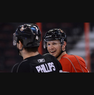 Sens Callups - Ottawa Senators Podcast