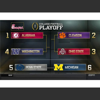 Red Zone Sports Report