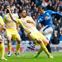 Violating Gods Plans