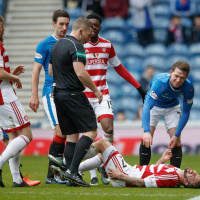 Borderline Challenges