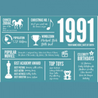 Ep 80: All Things 1991 (Part 2)