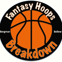 Fantasy Hoops Breakdown - Episode 5: Welcome to the Grind