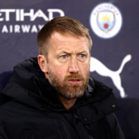 400: Potter under pressure, hay Liga, derby weekend in the PL