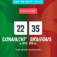 Dragons Home Review Oct 2021