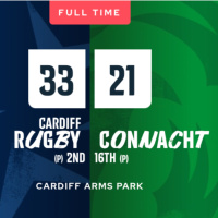 Cardiff away review Sep 21