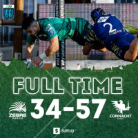 Zebre away review Feb 20223