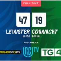 Leinster Away review Dec 21