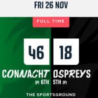 Ospreys Review Nov 21